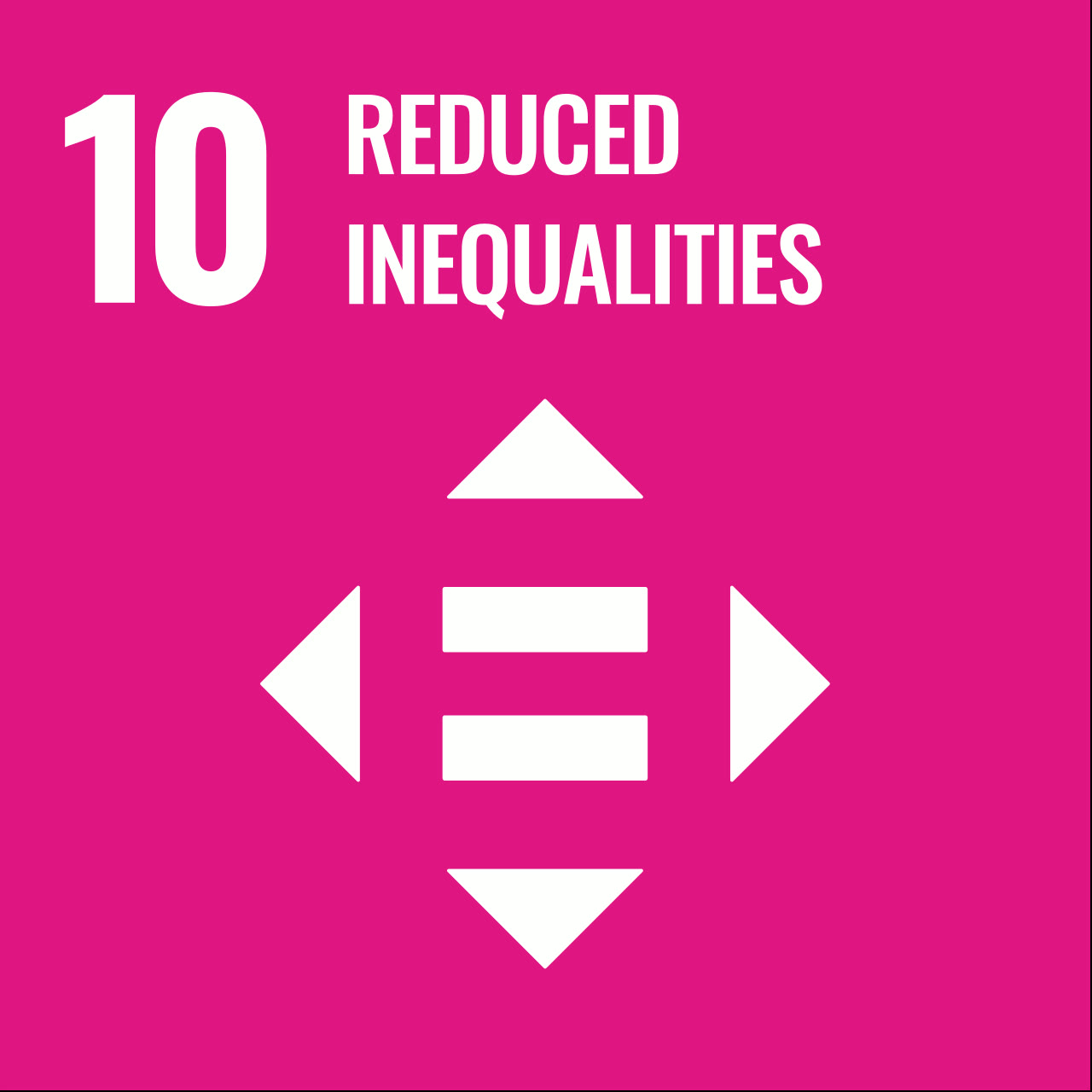 Sustainable Development Goal 10: Reduced Inequalities