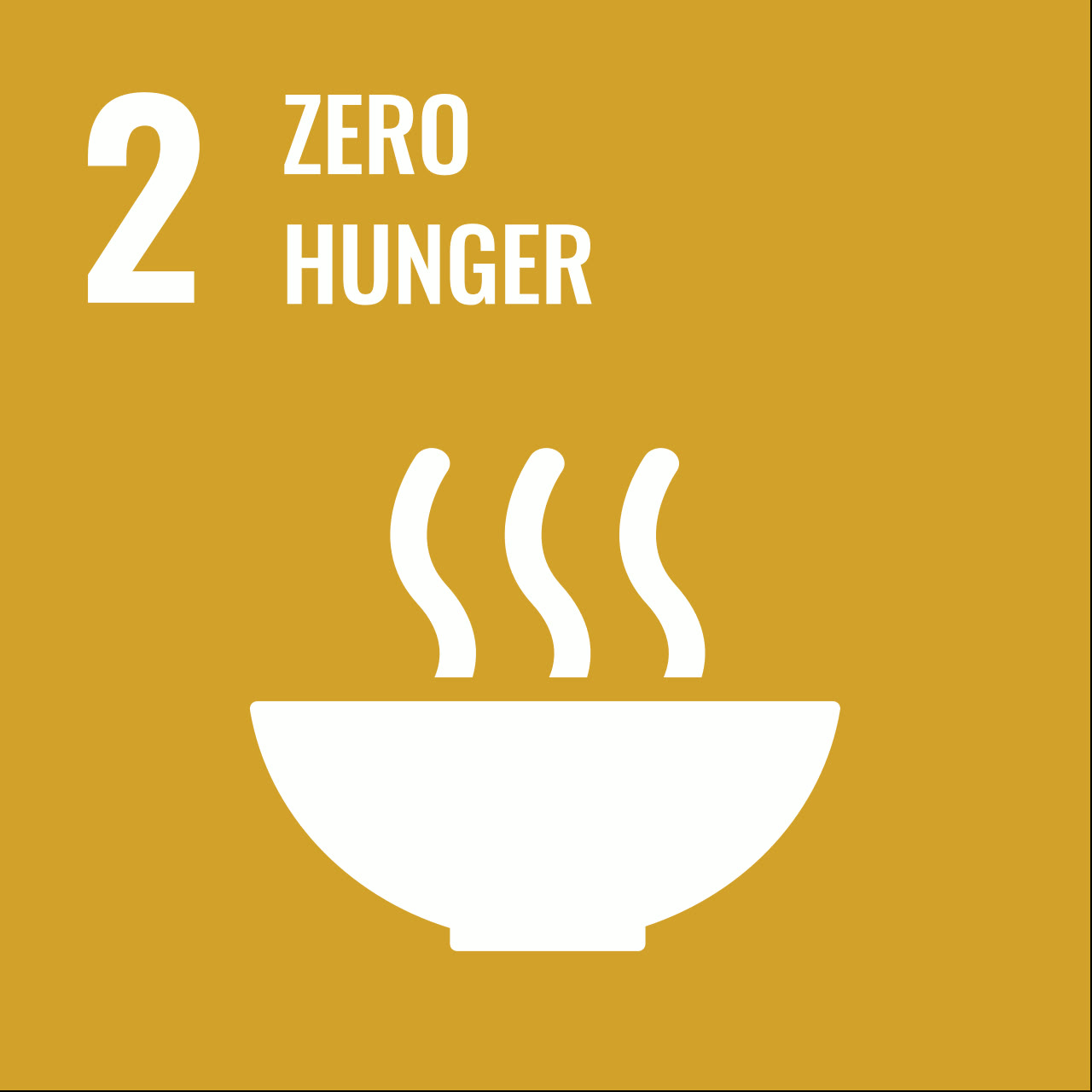 Sustainable Development Goal 2: Zero Hunger